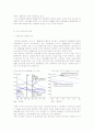 [교육학]국내 사교육시장 현황 및 향후전망(A+리포트) 11페이지