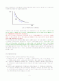 [소비이론] 무차별곡선과 소비자의 선택  4페이지