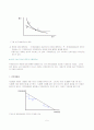 [소비이론] 무차별곡선과 소비자의 선택  5페이지