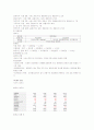 [경영학]대한항공 기업분석(A+리포트) 13페이지