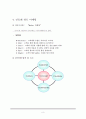 [서비스마케팅]민들레영토의 마케팅전략 및 성공요인 분석(A+리포트) 9페이지