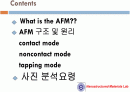 AFM 구동 원리및 측정방법 2페이지