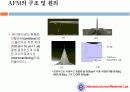 AFM 구동 원리및 측정방법 8페이지