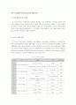 박물관 건축에 있어서의 해체주의 형태 특성에 관한 연구 15페이지