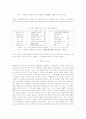 [홍콩반환]홍콩차이나 주권반환에 따른 경제적 성과 및 개방정책 15페이지