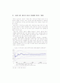 고유가 시대로의 변화 10페이지