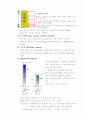 펌프정비 표준교안 펌프의 기초 구조 유지관리 8페이지