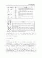 [한국문학사, 현대문학사, 한국현대문학사] 한국현대문학사 파워서브 11페이지