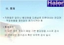 [중국기업] 하이얼의 기업문화 연구 10페이지