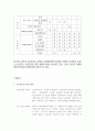 피해자를 중심으로 고찰한 성폭력범죄 8페이지