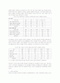 해외 한인 이주의 역사와 한민족공동체 및 정체성 23페이지