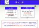 조직행동(위)론과 경영학의 관계 4페이지