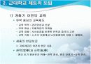 한국교육변천의 시대적 배경 4페이지