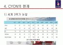 싸이언분석 15페이지