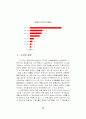 방송의 연출과 조작 24페이지