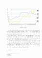 교통사고 발생건수에 영향을 미치는 요인 분석 10페이지