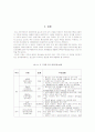 국내외 기업의 사례를 통해 환경이 한국경제에 미치는 영향 및 지속적인 경제 발전을 위해 한국경제가 나아가야할 방향에 대해 논하시오. 3페이지