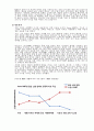 성공기업에 대한 사례조사 및 성공요인 분석- MBT 마사이워킹 15페이지