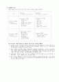 성공기업에 대한 사례조사 및 성공요인 분석- MBT 마사이워킹 20페이지