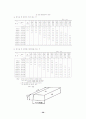 공차론[치수공차,가공물의 허용차,기하공차] 30페이지