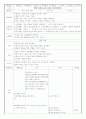 과학교육 수업계획안 1페이지