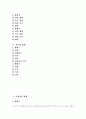 [판례][고용보험 판례][부당해고][부당노동행위][특허재판][행정법판례][언론법 판례]여러 판례 모음(고용보험 판례, 부당해고와 부당노동행위 판례, 특허재판 판례, 행정법 분야 판례, 언론법 판례) 2페이지