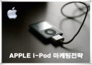 혁신기업 애플의 아이팟(i-Pod) 마케팅 성공전략 1페이지