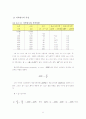 케인즈 이론과 특징 및 케인즈경제학의 고찰(A+) 6페이지