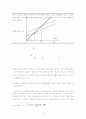 케인즈 이론과 특징 및 케인즈경제학의 고찰(A+) 9페이지