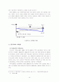 건축물의 리모델링 활성화 방안연구-공동주택의 리모델링을 중심으로- 46페이지