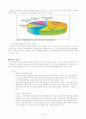 개인정보를 중심으로 하여 현대사회에서 우리가 우리의 정보를 지켜나갈 현명한 방법과 우리가 속한 사회와 세계 속에서의 정보에 대해 알아보시오. 25페이지