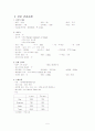 제왕절개산모 간호과정 CASE 5페이지