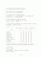 아웃백의 성공적인 마케팅 전략에 관한 조사 19페이지