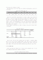 움직이는 매체, PMP 사용자의 이용 동기와 만족도에 관한 연구 9페이지