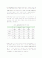 제주특별자치도 일반음식점 경영 실태와 시사점 33페이지