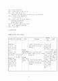 뇌졸중 케이스 스터디 15페이지