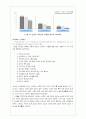 배우자 폭력 - 남성의 여성폭력을 중심으로- 12페이지