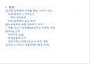 휘닉스파크리조트를 주제로한 조사(간단한 용평과의비교) 24페이지