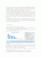 대선을 통해서 본 한국의 정치 문화 및 개선방안 7페이지