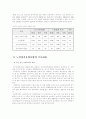 (노인간호학D)노인 장기요양 보험제도의 목적, 노인 장기 요양급여의 종류, 요양보험 이용절차, 등급판정 절차, 장기요양급여 수가 등에 대하여 조사, 실제 노인의 적용사례에 대하여 4페이지