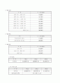 (노인간호학D)노인 장기요양 보험제도의 목적, 노인 장기 요양급여의 종류, 요양보험 이용절차, 등급판정 절차, 장기요양급여 수가 등에 대하여 조사, 실제 노인의 적용사례에 대하여 8페이지