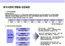 어린이 & 가족 레스토랑 사업계획서 7페이지