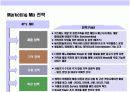 어린이 & 가족 레스토랑 사업계획서 16페이지