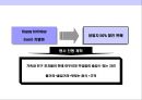 어린이 & 가족 레스토랑 사업계획서 22페이지