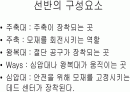 [기계공작법]선반과 밀링 작업의 이해 2페이지