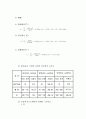 인장실험 12페이지