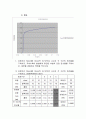 인장실험 14페이지