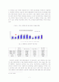 공공기관의 전자적 행정서비스 구현을 위한 정보시스템 활용방안 7페이지