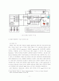 기업의  RFID/USN 미들웨어, 응용 s/w 개발전략 17페이지