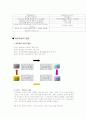 벤치마킹이란? 벤치마킹의정의와 성공.실패사례 5페이지